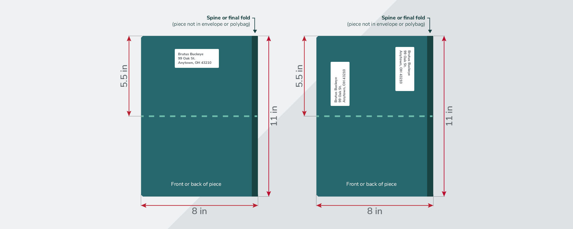 letter portrait mailer divided in 2 horizonal panels at same height; address printed at top