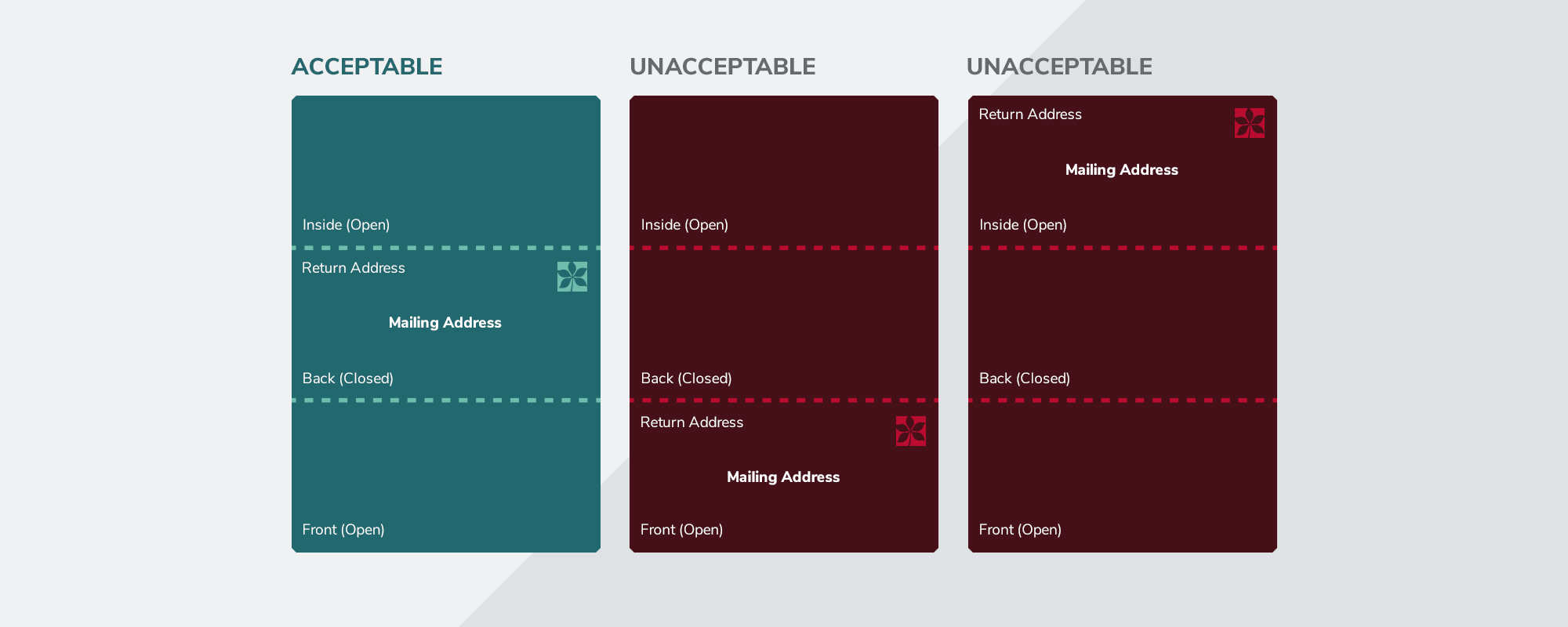 Letter portrait mailer in 3 horizonal panels with same height; address printed in middle panel